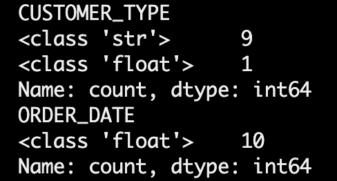 float_string
