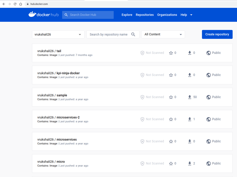 Dockerhub